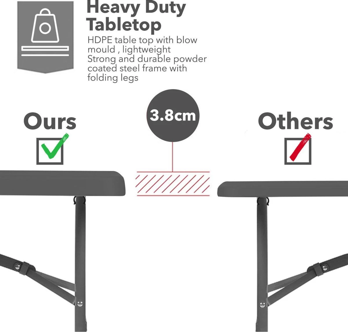 MaxxGarden Vouwtafel - Zwart - Rotanlook - 180x75x74 Cm - Afbeelding 5