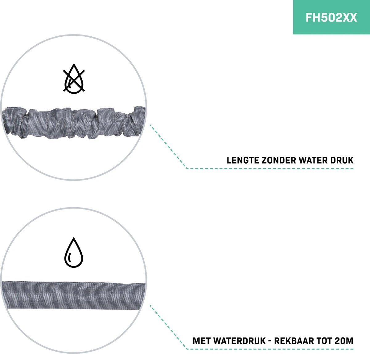 VONROC Tuinslang – Uitrekbare Tuinslang 20 Meter – Incl. Aansluitingen, Muursteun, Spuitstuk En Broespistool - Afbeelding 4