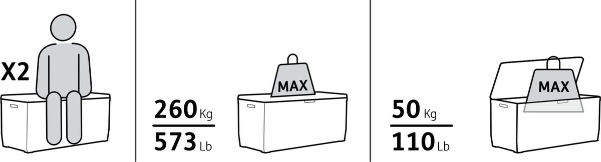 Keter Kentwood Opbergbox - 128x53.6x59 Cm - 350 L - Grafiet - Afbeelding 5