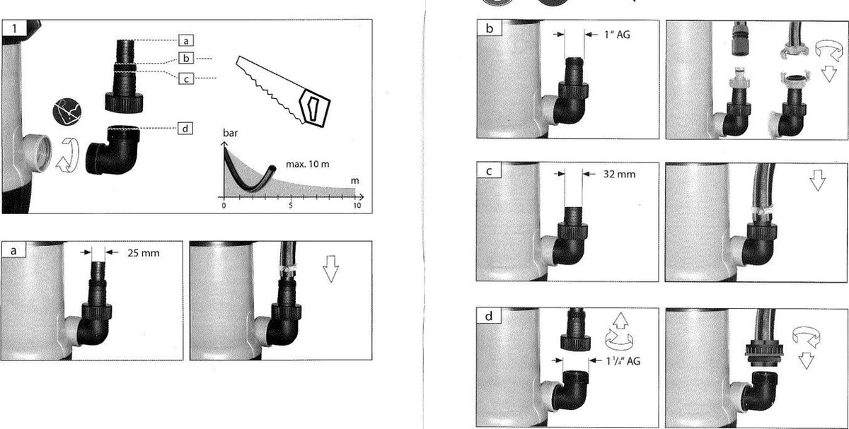 Güde Vuilwaterpomp 7500 L/h GS 4002 P - Dompelpomp - Waterpomp - Afbeelding 3