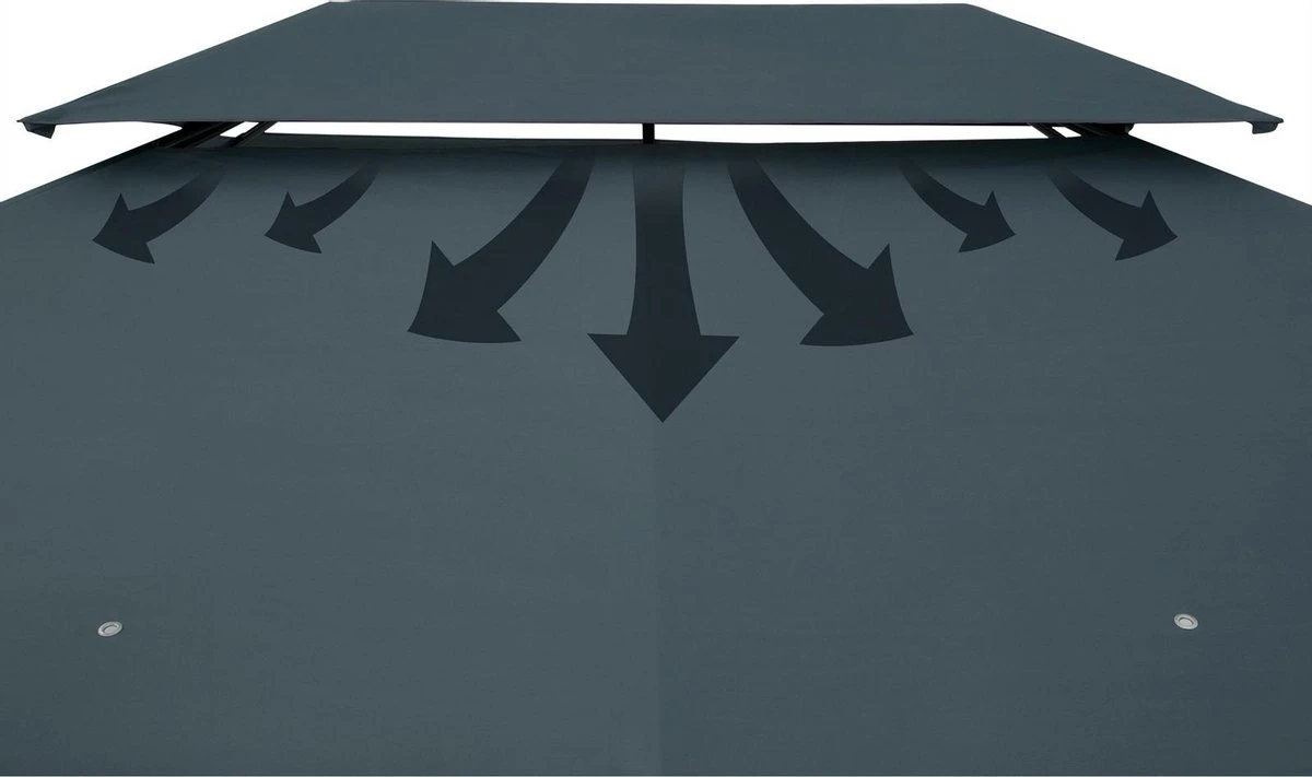 Casaria Paviljoen Topas 3x4m - UV-bescherming 50+ - Antraciet - Afbeelding 4