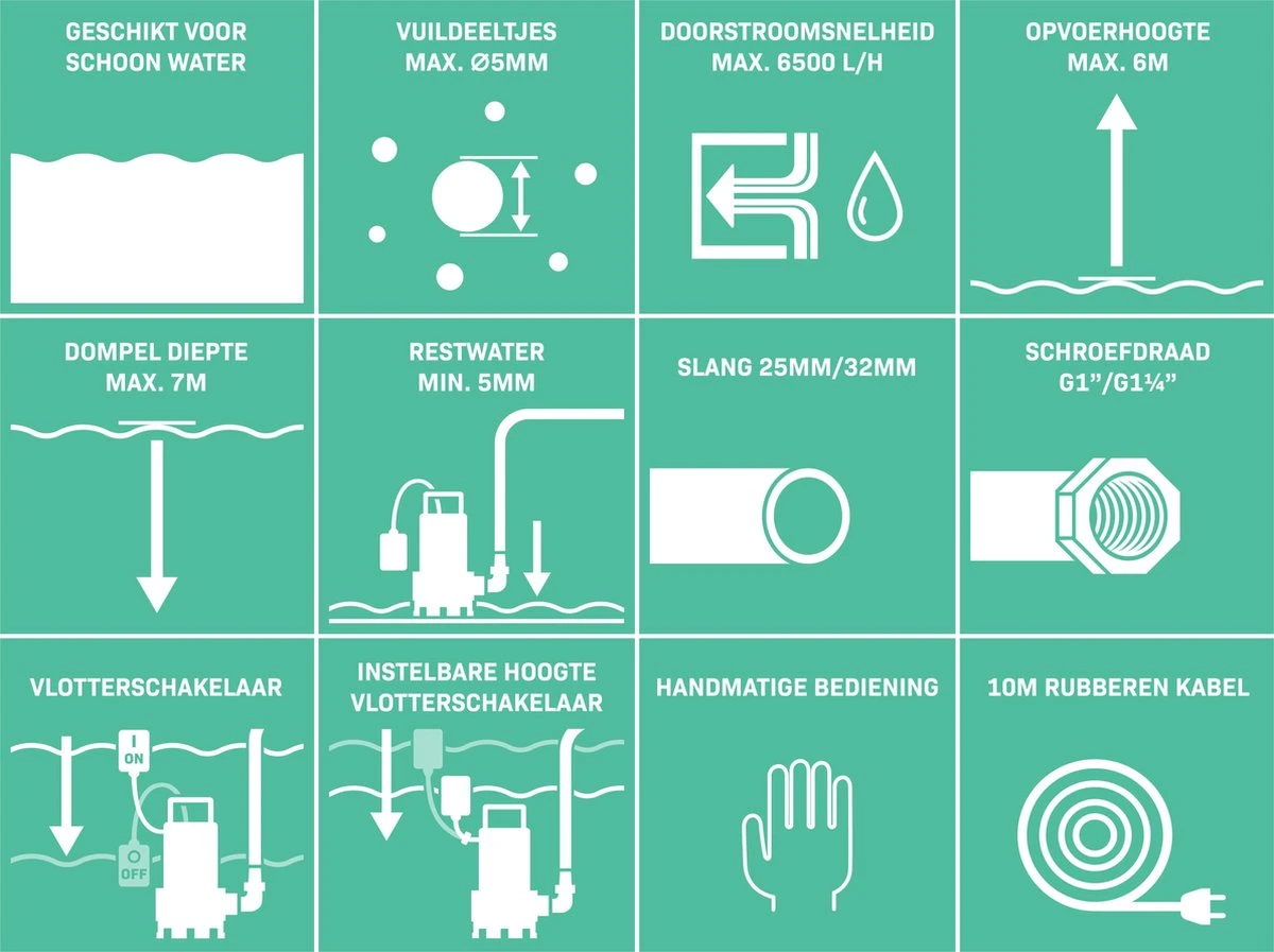 VONROC Dompelpomp/Waterpomp 300W - 6500l/h - Voor Schoon En Licht Vervuild Water - Met Vlotter - Afbeelding 4